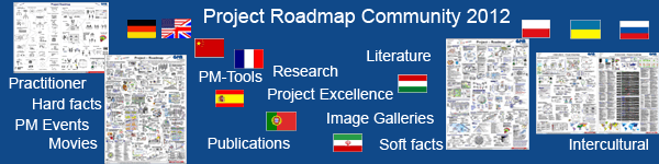 Project Roadmap Community Website Logo